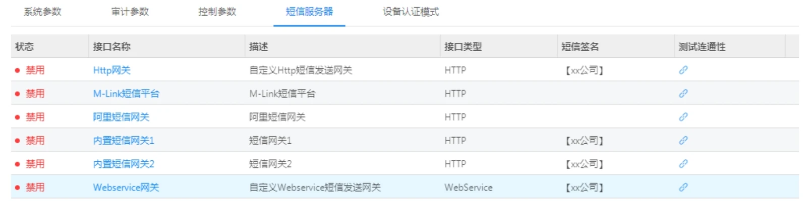 网康短信认证